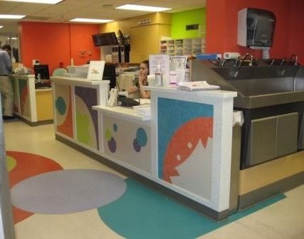 NNICU MUSC Children's Hospital